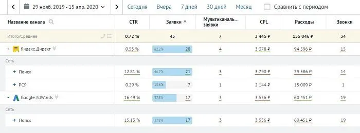 Продажа промышленных печатных машин