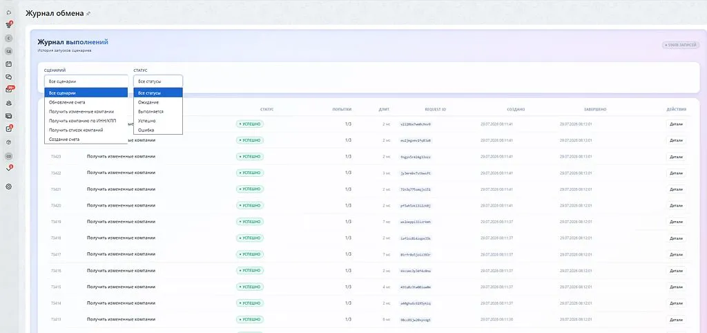 С таким журналом удобно работать обычному пользователю, который не обладает знаниями и навыками администратора Битрикс24. 