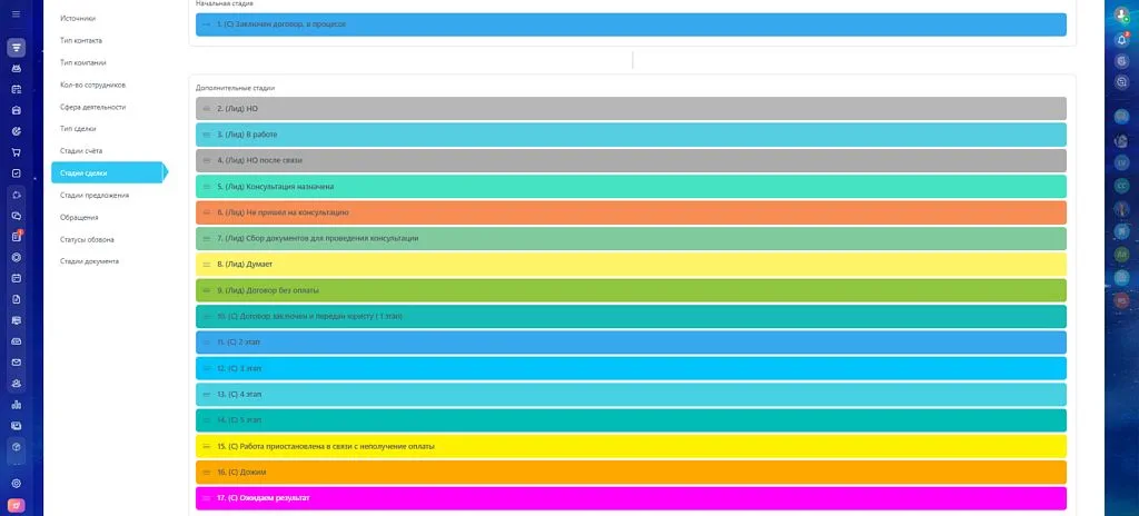 Стадии с пометкой «(Лид)» — временное решение в воронке сделок. Они сохранены для миграции старых проектов без потери автозадач и будут удалены после закрытия карточек.