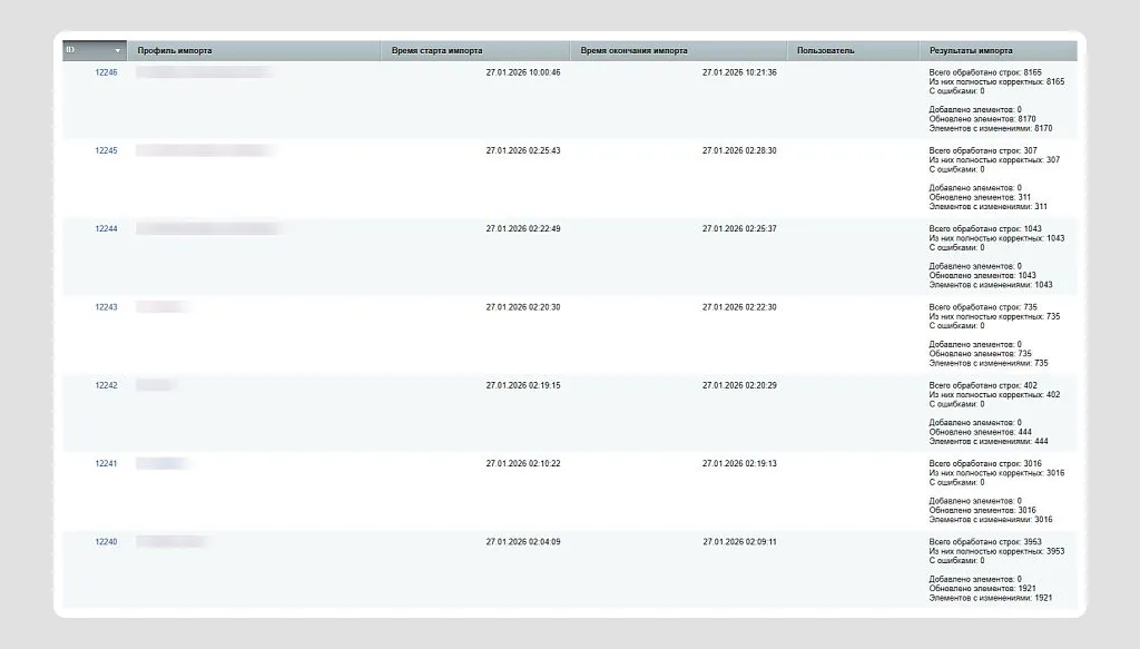 Теперь контент-менеджеру доступен единый интерфейс управления импортом от всех поставщиков: с датами и статусами последней выгрузки.