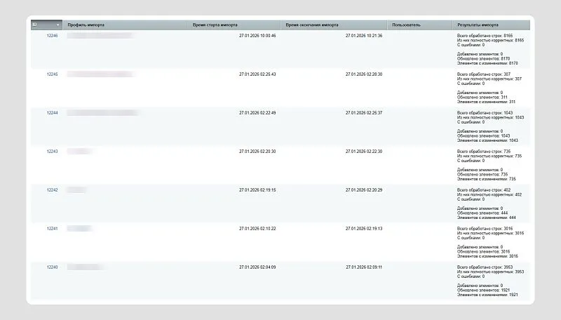 Теперь контент-менеджеру доступен единый интерфейс управления импортом от всех поставщиков: с датами и статусами последней выгрузки.