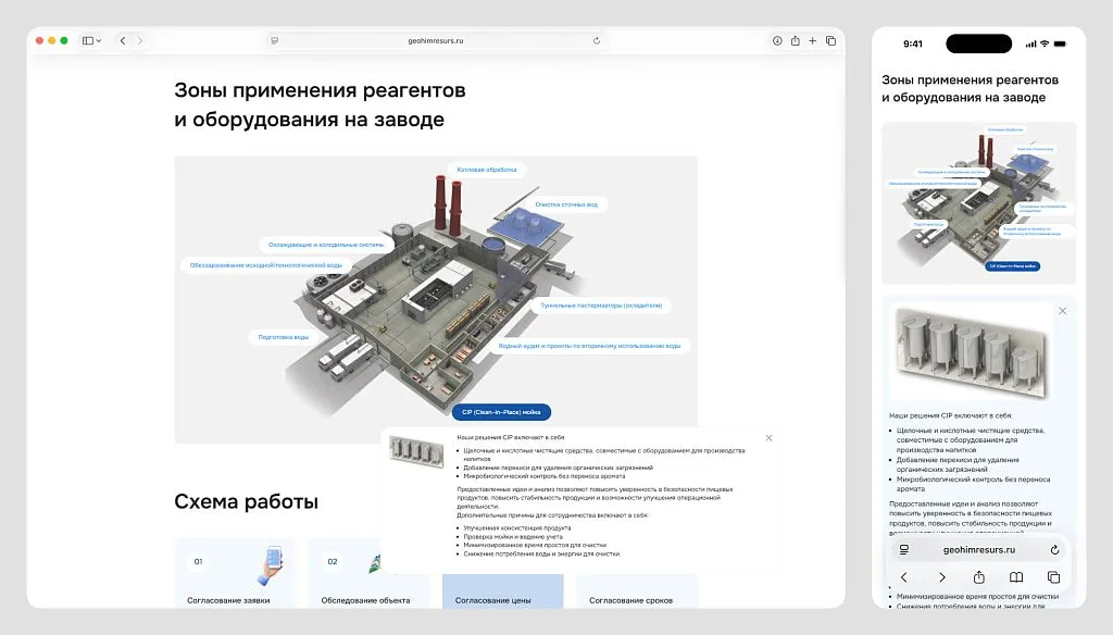 На момент запуска сайта в работу проставление ссылок на конкретные разделы каталога осталась в зоне ответственности заказчика.