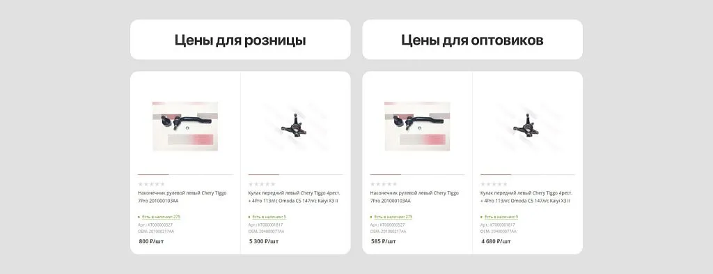 Авторизовавшись как оптовый покупатель, клиент может закупать товары на более выгодных условиях.