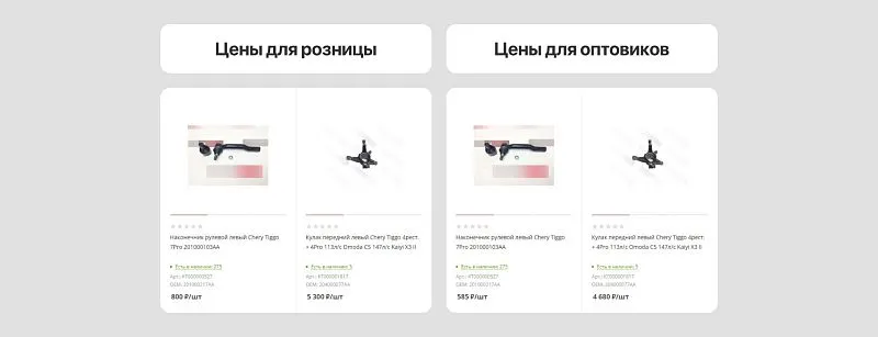 Авторизовавшись как оптовый покупатель, клиент может закупать товары на более выгодных условиях.