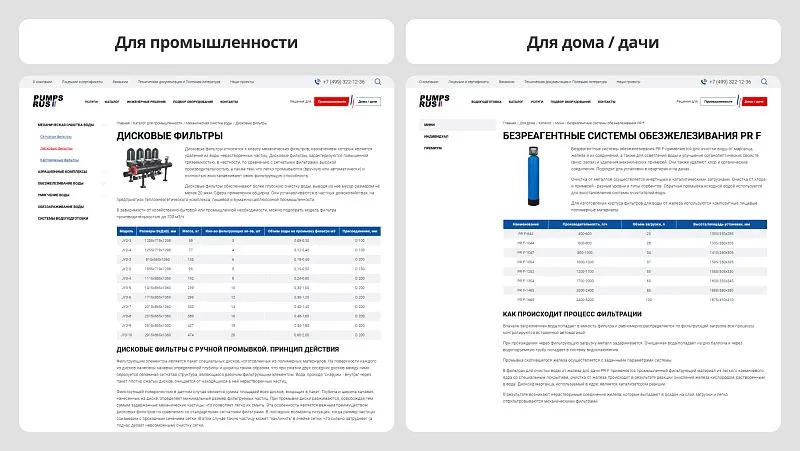 Адаптация карточек под аудиторию: акцент на выгодах и простоте для направления «Для дома» и упор на технические спецификации для промышленности.