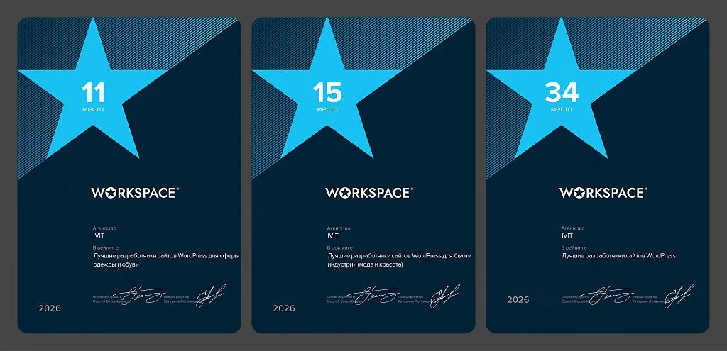 Дипломы IVIT в рейтинге Workspace как разработчика сайтов на WordPress