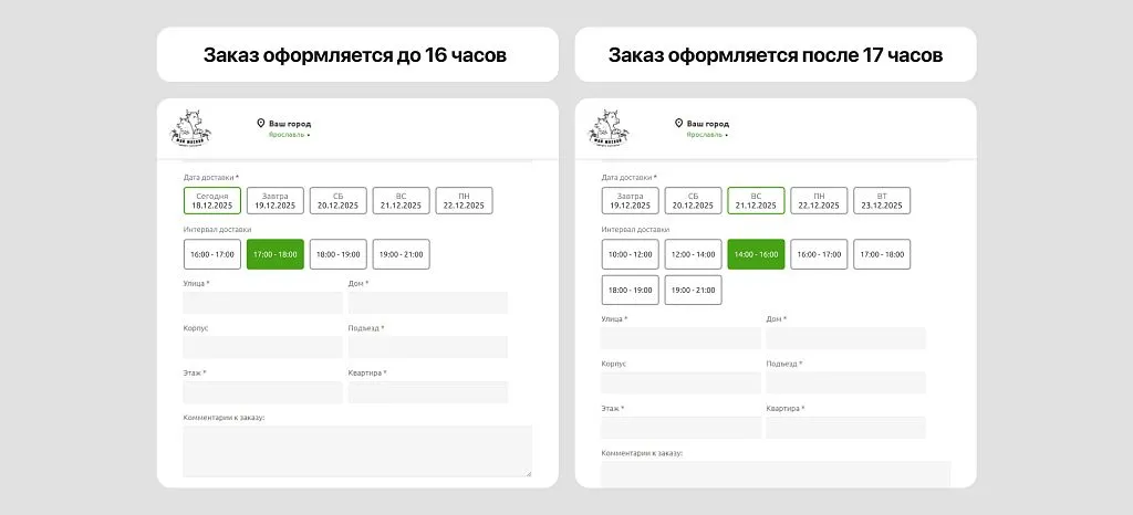 Внедрили форму заказа с двухэтапным выбором и гибкой настройкой интервалов доставки.