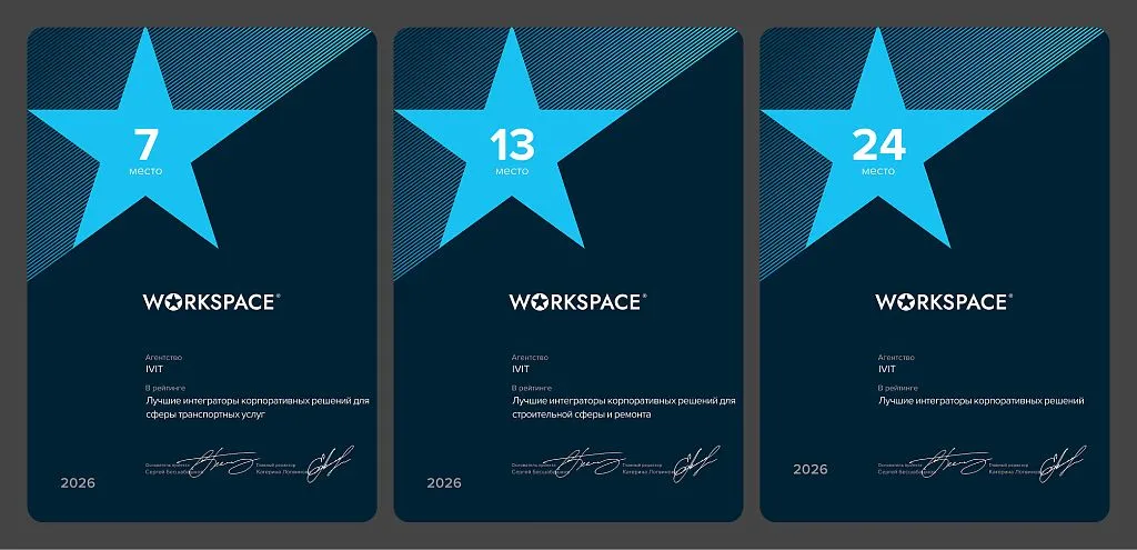 Дипломы IVIT в рейтинге Workspace как интегратора Битрикс24