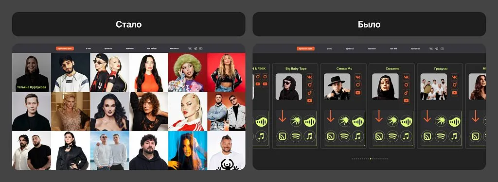 Все артисты видны на Главной странице, не нужно никуда листать.