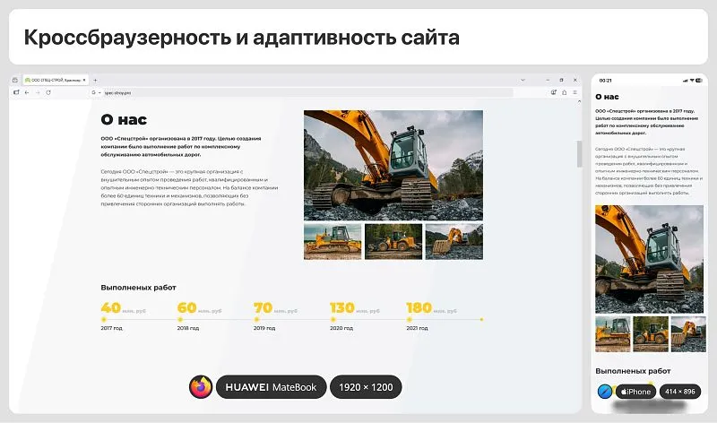 Все блоки, кнопки и формы работают одинаково удобно на десктопе и мобильном: ни один элемент не теряется при адаптации.