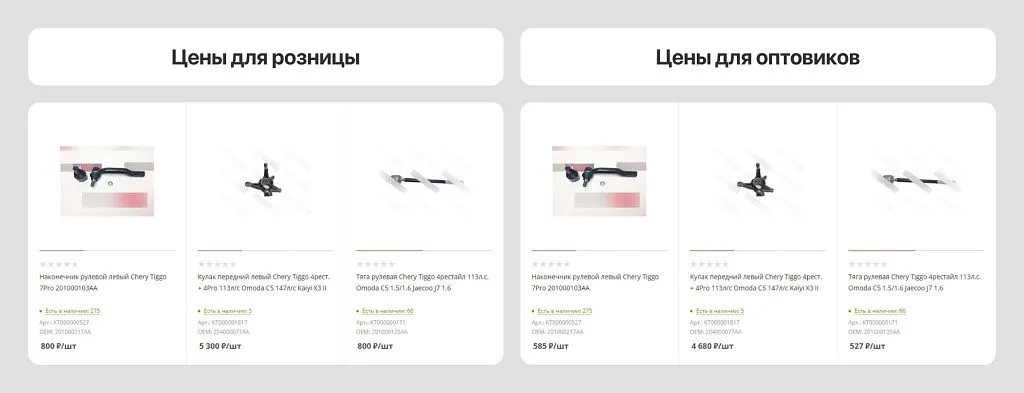 Авторизовавшись как оптовый покупатель, клиент может закупать товары на более выгодных условиях.