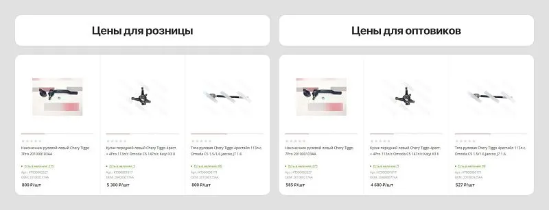Авторизовавшись как оптовый покупатель, клиент может закупать товары на более выгодных условиях.