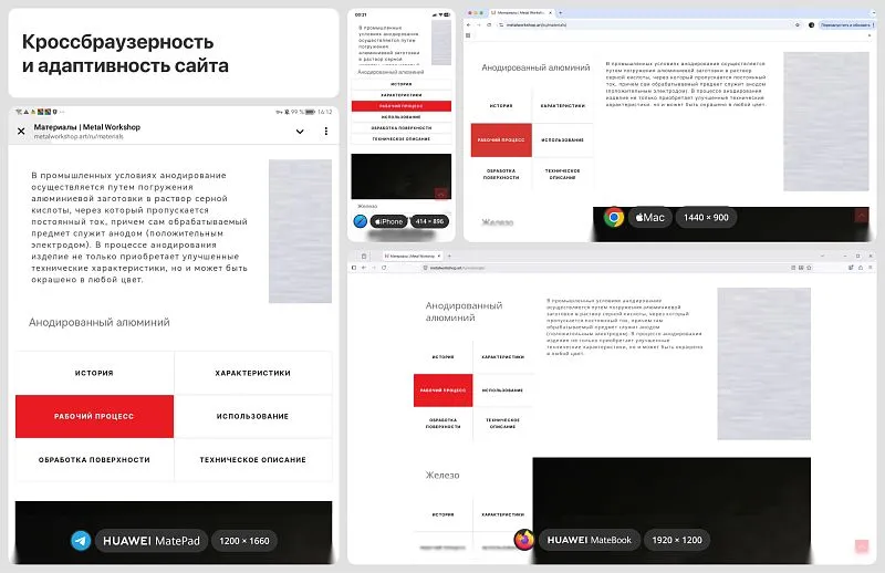 Контент корректно отображается на разных типах устройств.