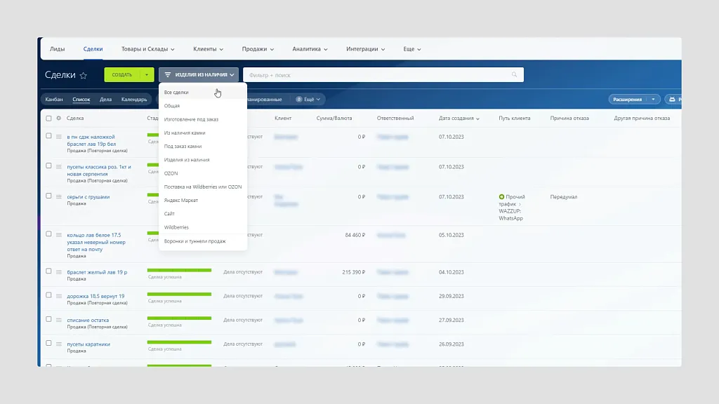 Воронки продаж.